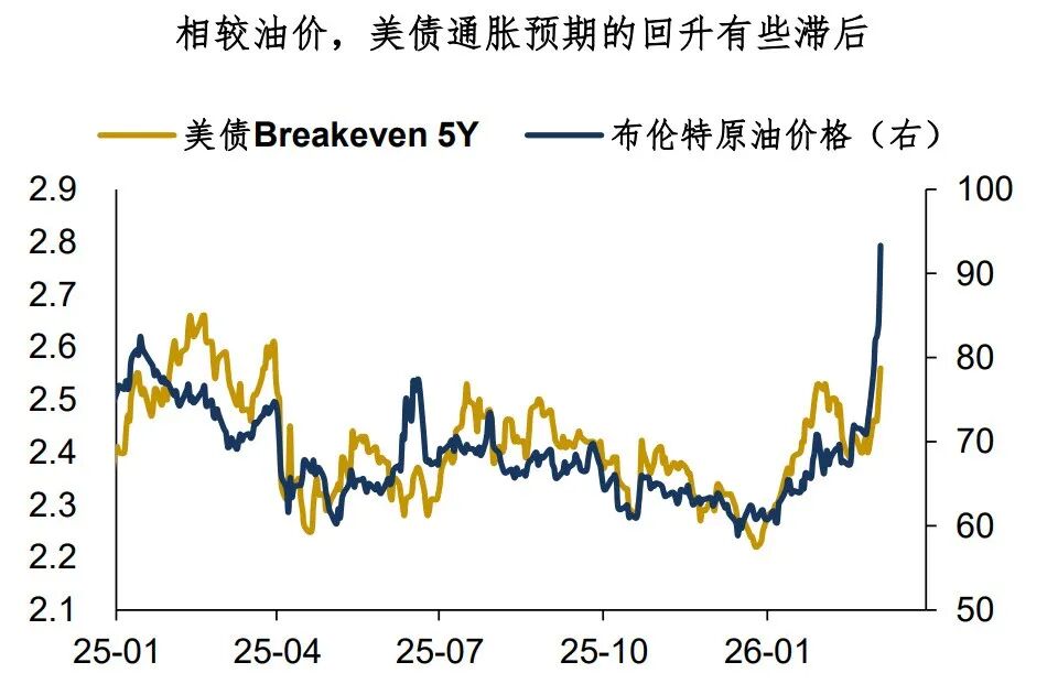 US Treasury Bonds: The Tree Wants to Remain Still, but the Wind Won't Stop image 0