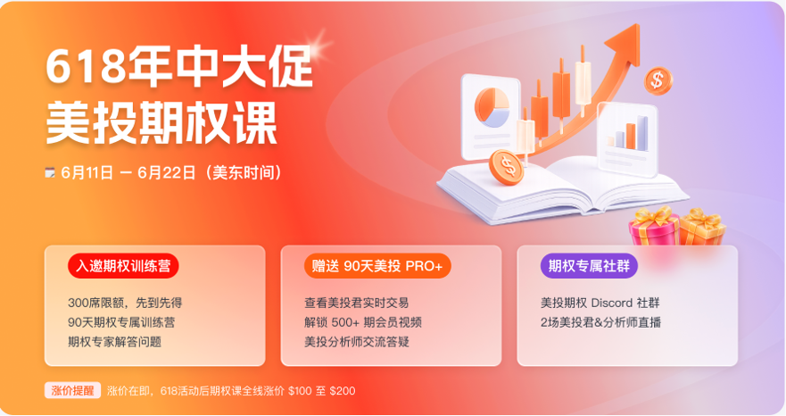高手是如何在牛市中赚钱的？1招让你告别踏空，还无惧下跌！最大化好眼光的收益！ image 1