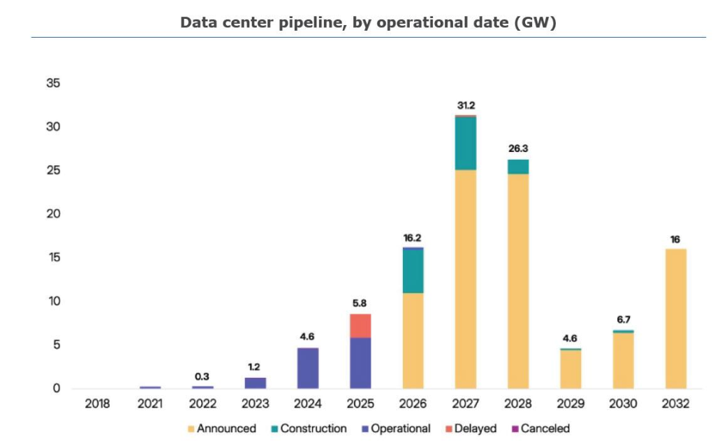 Полный кризис частного кредитования: от волны погашений до инструмента шортинга CDS, Федеральная резервная система и Министерство финансов США уже начали вмешиваться image 0