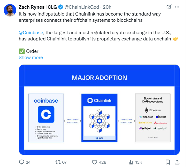 LINK Crypto تتطلع إلى الاختراق مع تجاوز محافظ تشينلينك التي تحتوي على 1,000 عملة معدنية 25.4 ألف image 1