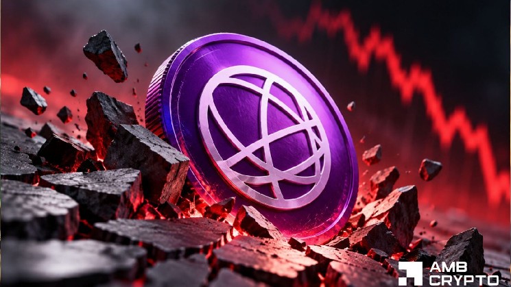 Why Celestia crypto’s breakdown below $0.47 could trigger more TIA losses image 0