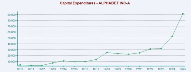 Buy Broadcom Stock as Q1 Results Approach or Choose Nvidia Instead? image 0