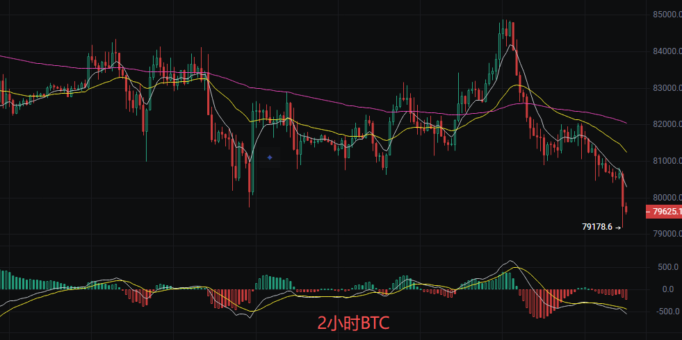 Lik Ying Talks Crypto: Latest Price Analysis for Bitcoin (BTC) and Ethereum (ETH) on October 25 image 0