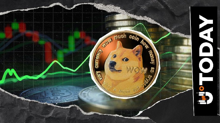 Dogecoin (DOGE) Prints +100% Surge in Volume: Are Meme Coins Becoming More Active? image 1
