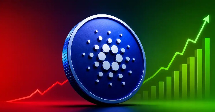 ADA Price Prediction: Analyst Sets Target After July Breakout image 1