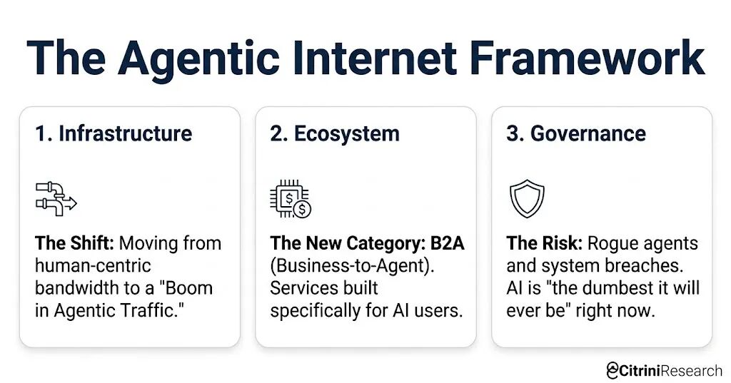 Artículo extenso: En la era de AI Agent, ¿cómo fijar el precio de los
