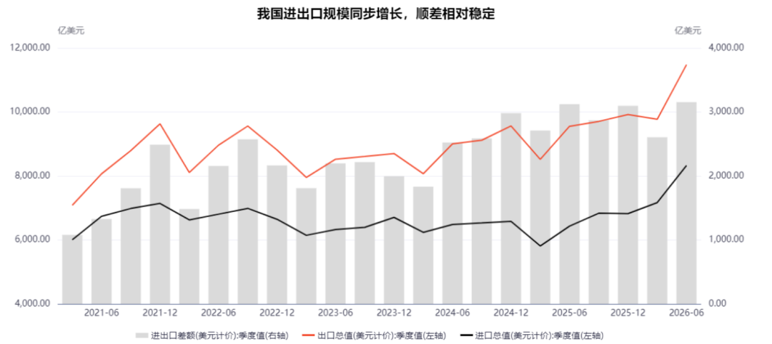 News Image 0