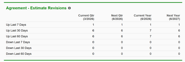 De-Clogging the Future: Why Photonics is AI's Ultimate Growth Engine image 2