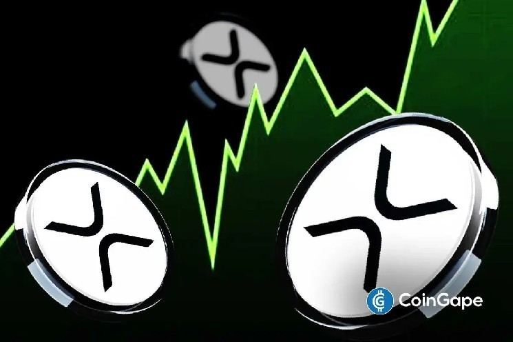Analysts Predict Where XRP Price Could Close This Week – March 2026 image 1