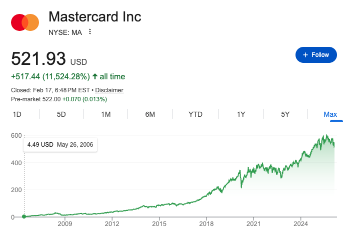代币的下一站:一个有现金流的项目究竟需不需要发币?
