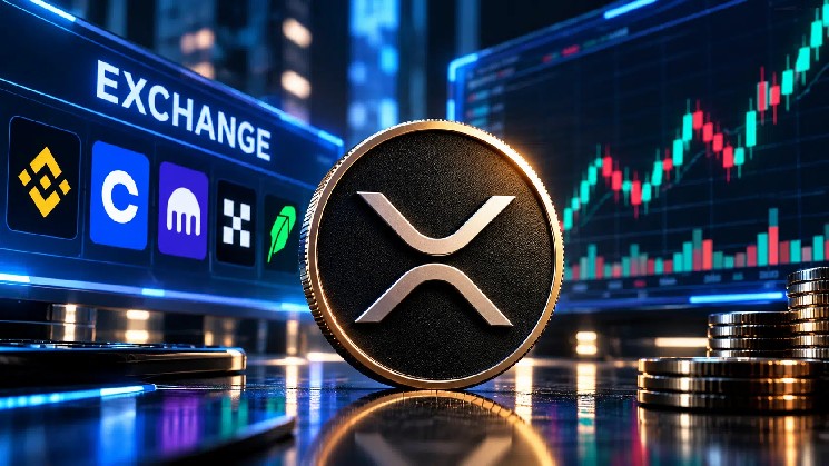 XRP Faces Two Q4 Paths as Price Tests 50-Week EMA Near $1.56 image 0