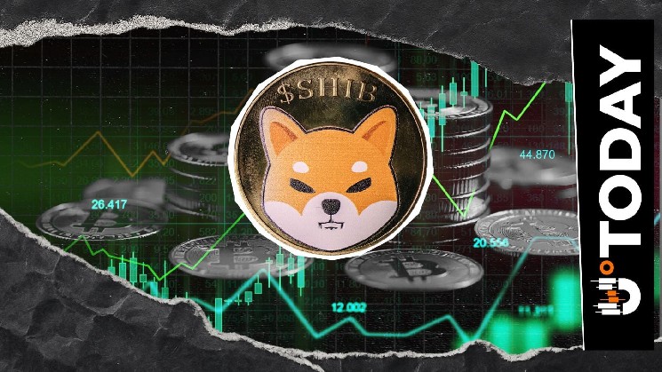 Shiba Inu +631% in Derivatives: Traders Sensing Next Move? image 1