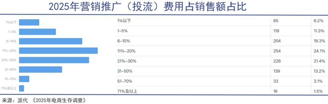 围剿中国工厂 | 巨潮 image 6