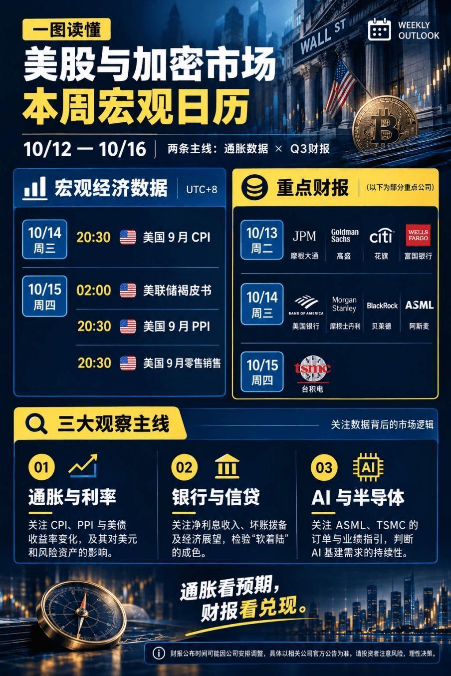台积电财报前夜 AI 产业链接下来怎么看 image 2