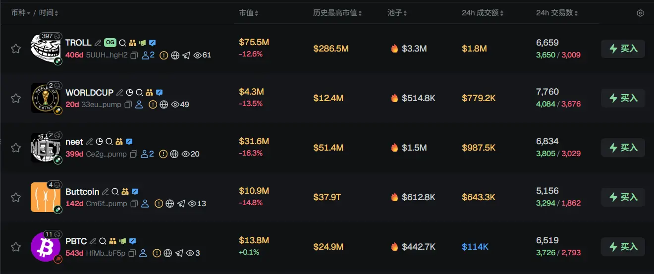 早报 | Michael Saylor 发布比特币 Tracker 信息;Aave 发布 Kelp rsETH 桥攻击事后调查;Gravity Bridge 遭攻击后宣布暂停服务 image 1