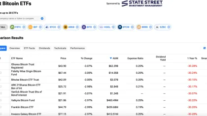 Bitcoin Inflows Hit $924M as Price Stalls Below $80K Following Hawkish Fed Signal