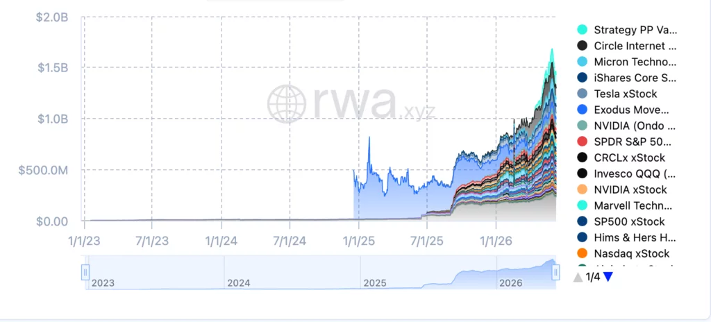South Korea says tokenized stocks may be taxed under existing laws  image 0
