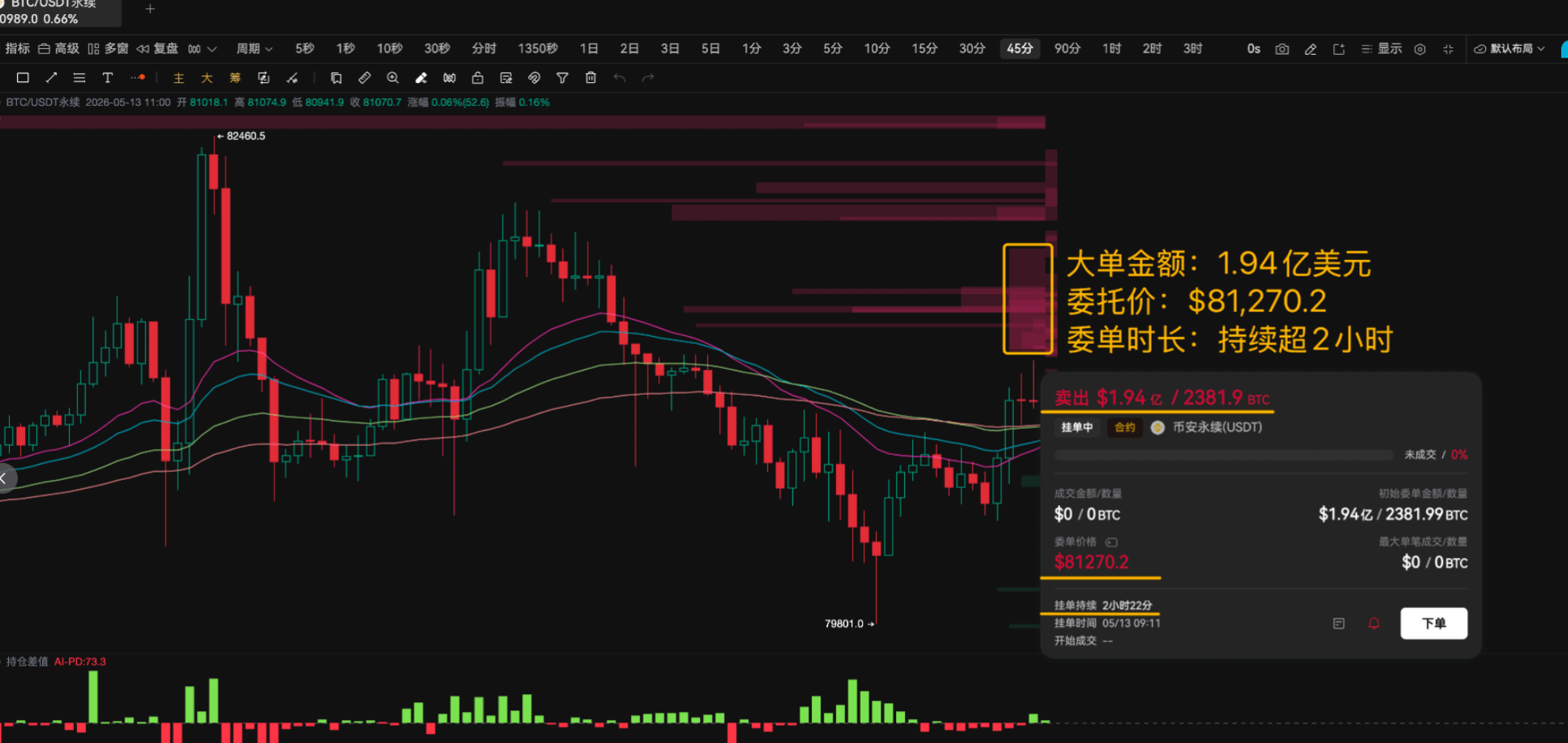 什么叫我把大户的底牌都看光了? image 2