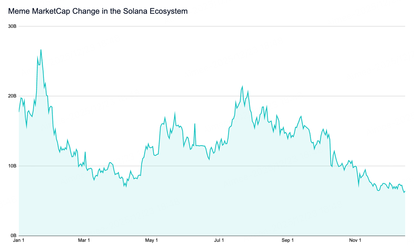 Crypto2026 展望 image 17