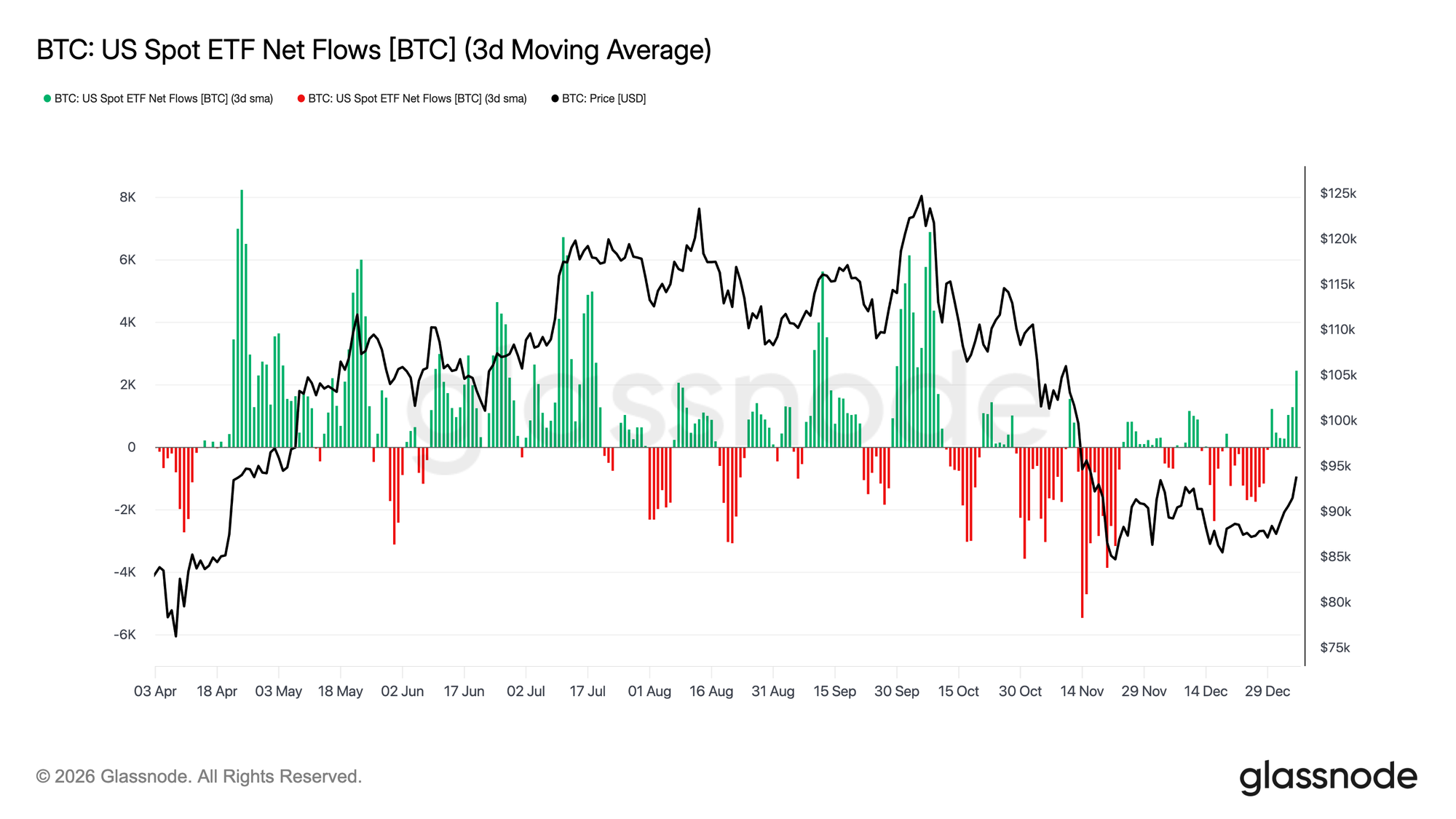 Limpiando el terreno image 5