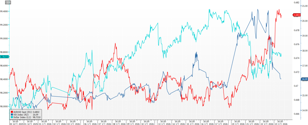TACO Wednesday, but this time Europe is really hurt image 2