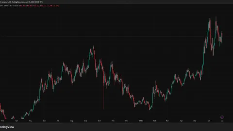 Hyperliquid price prediction: What the Bitwise ETF and first outflows mean for HYPE
