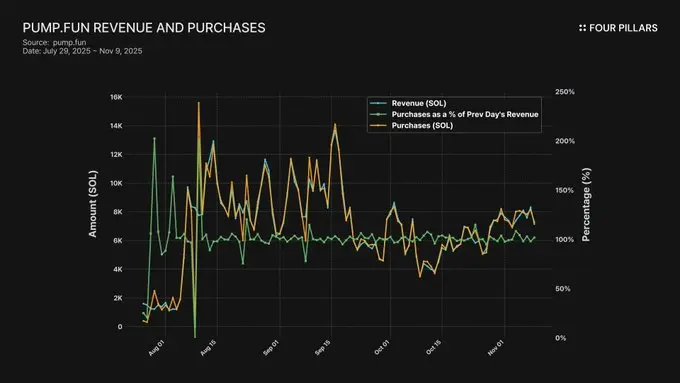 2026- yildagi kripto inqilobi: Hikoya aytishdan ko‘ra haqiqiy daromad muhim image 2