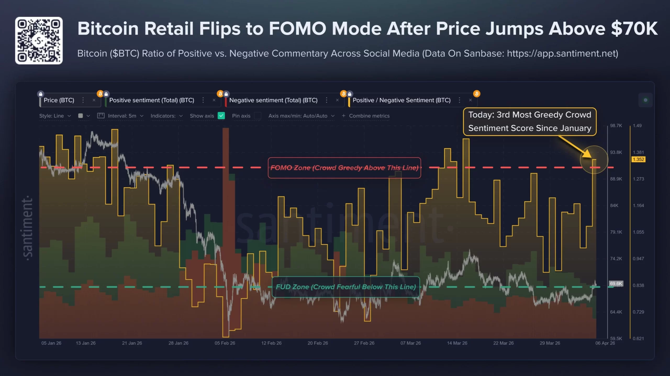 Bitcoin faces renewed downward pressure after delays and uncertainty in US-Iran ceasefire talks image 0