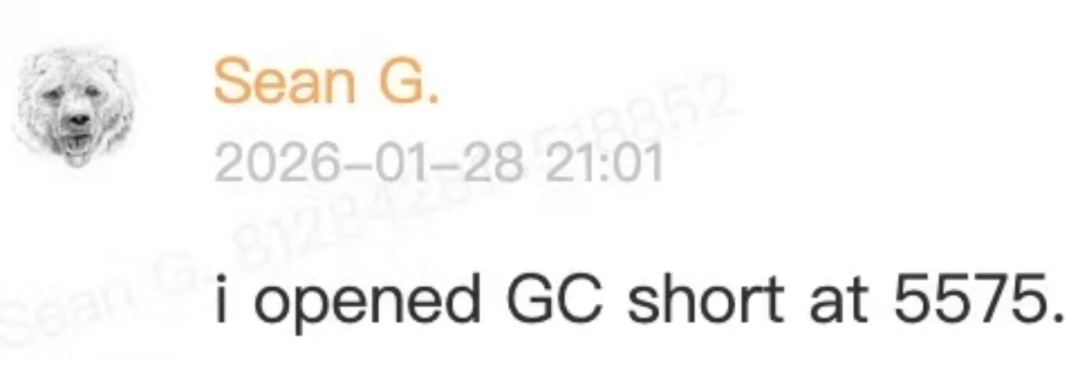 全球市场图表集（季度精选）：我们如何精准判断美指走势，最高点做空黄金并对一批科技公司完成标志性分析... image 14