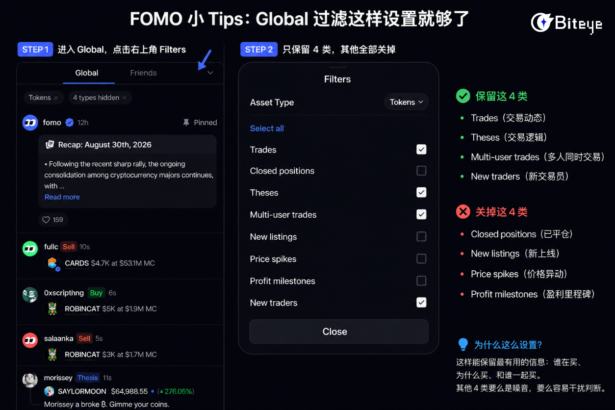 FOMO 实用指南：从找人到找币，Social Trading 怎么玩？
