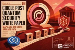 IC3 Survey From 13-University Consortium Challenges Crypto-AI Integration Myths image 8