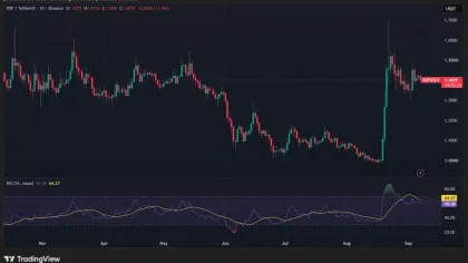 XRP Price Analysis Tests $1.38 While EGRAG Maps 1,444% Mean