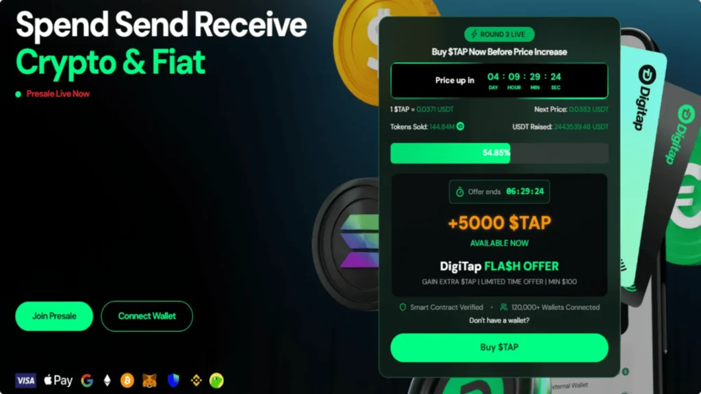 No-KYC Banking Demand Surges – Digitap ($TAP) Anonymous Visa Card Is The Best Crypto Presale 2026 image 4