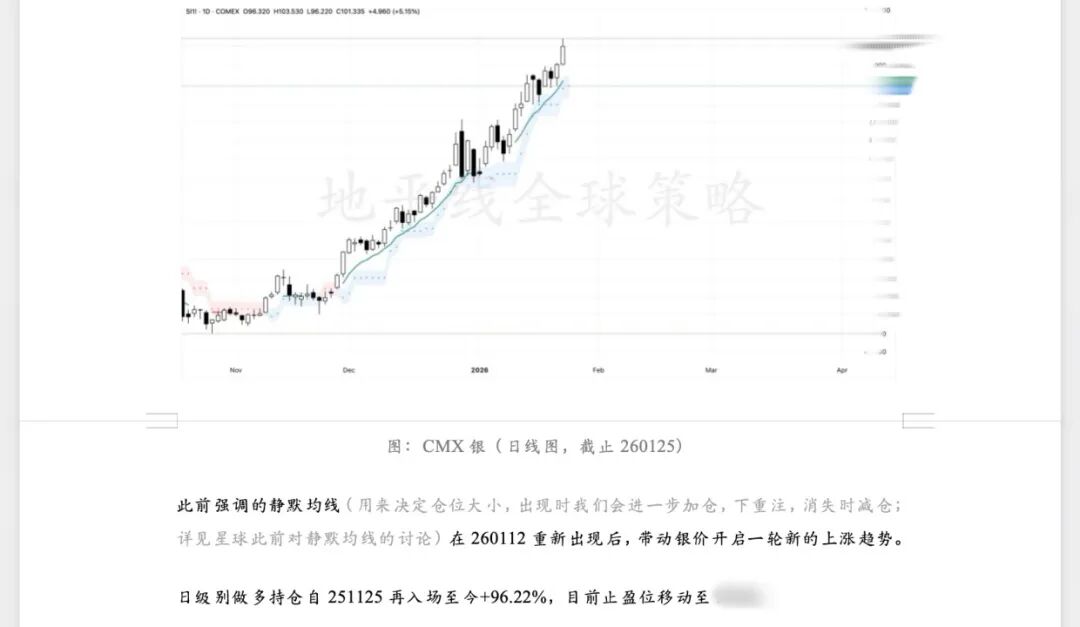 白银何时见顶，如何见顶 image 1