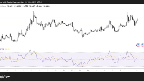 XRP price outlook: can rising ETF inflows push the token above $1.50?