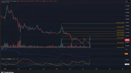 Cronos price prediction: Should CRO traders brace for a $0.05 pullback?
