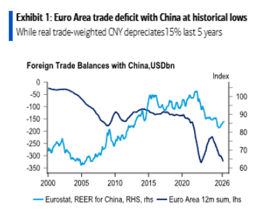 Euro: entrata nel tempo spazzatura image 3