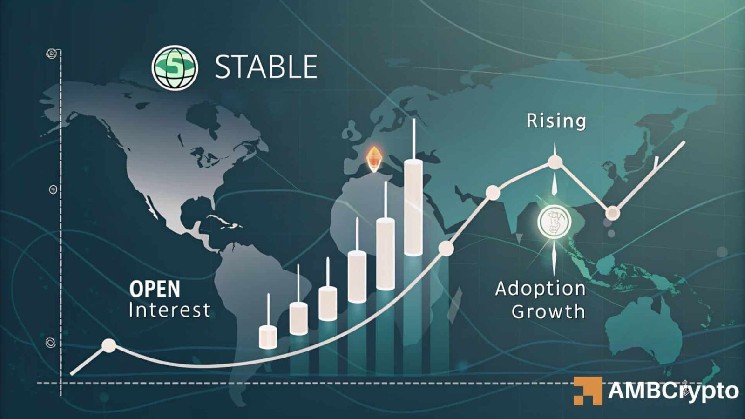 STABLE’s 11% price surge – How high can adoption trends, market demand take it? image 1