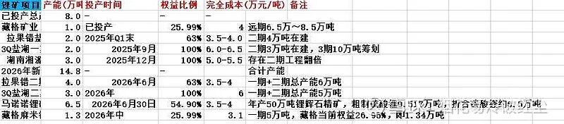 潮起潮落20载——且看周期视角下的贵州茅台与紫金矿业 image 1