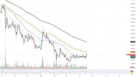 SHIB Faces Rising Sell Pressure After 400B Token Inflows