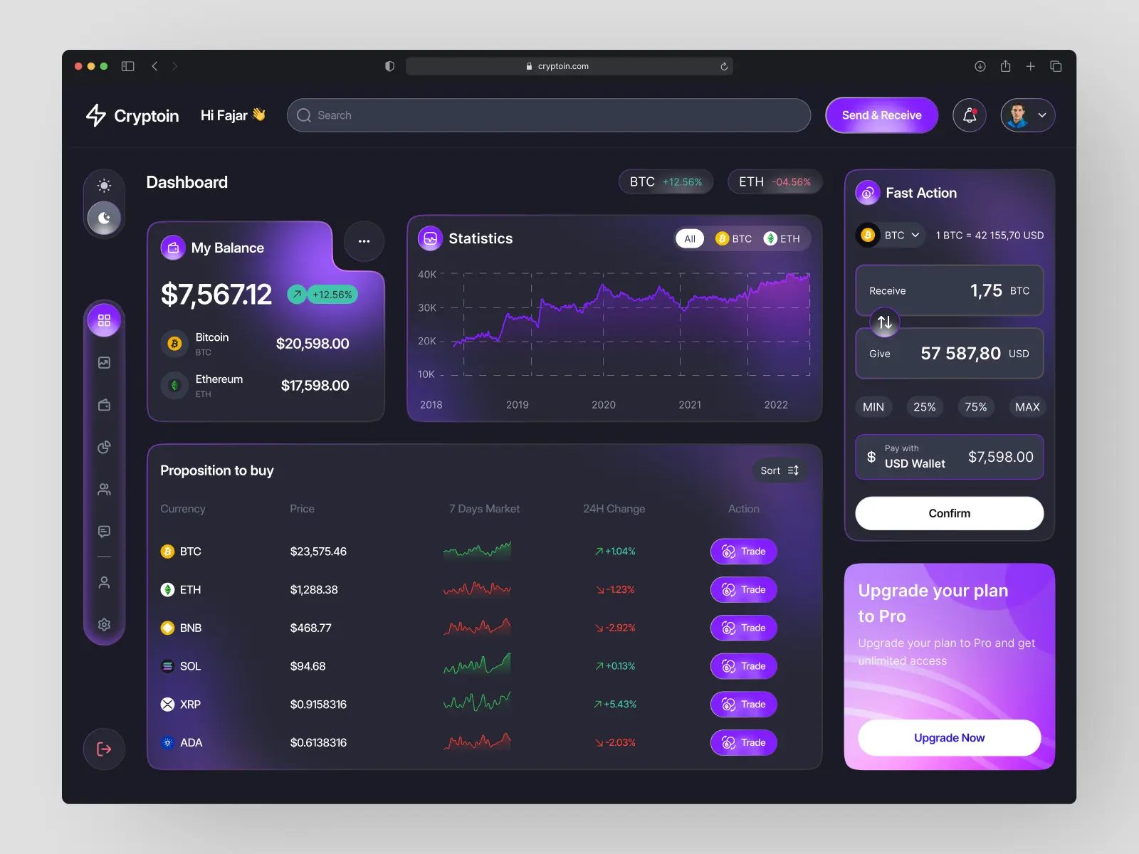 Ethereum-Staking: Diese Optionen haben Anleger heute image 3