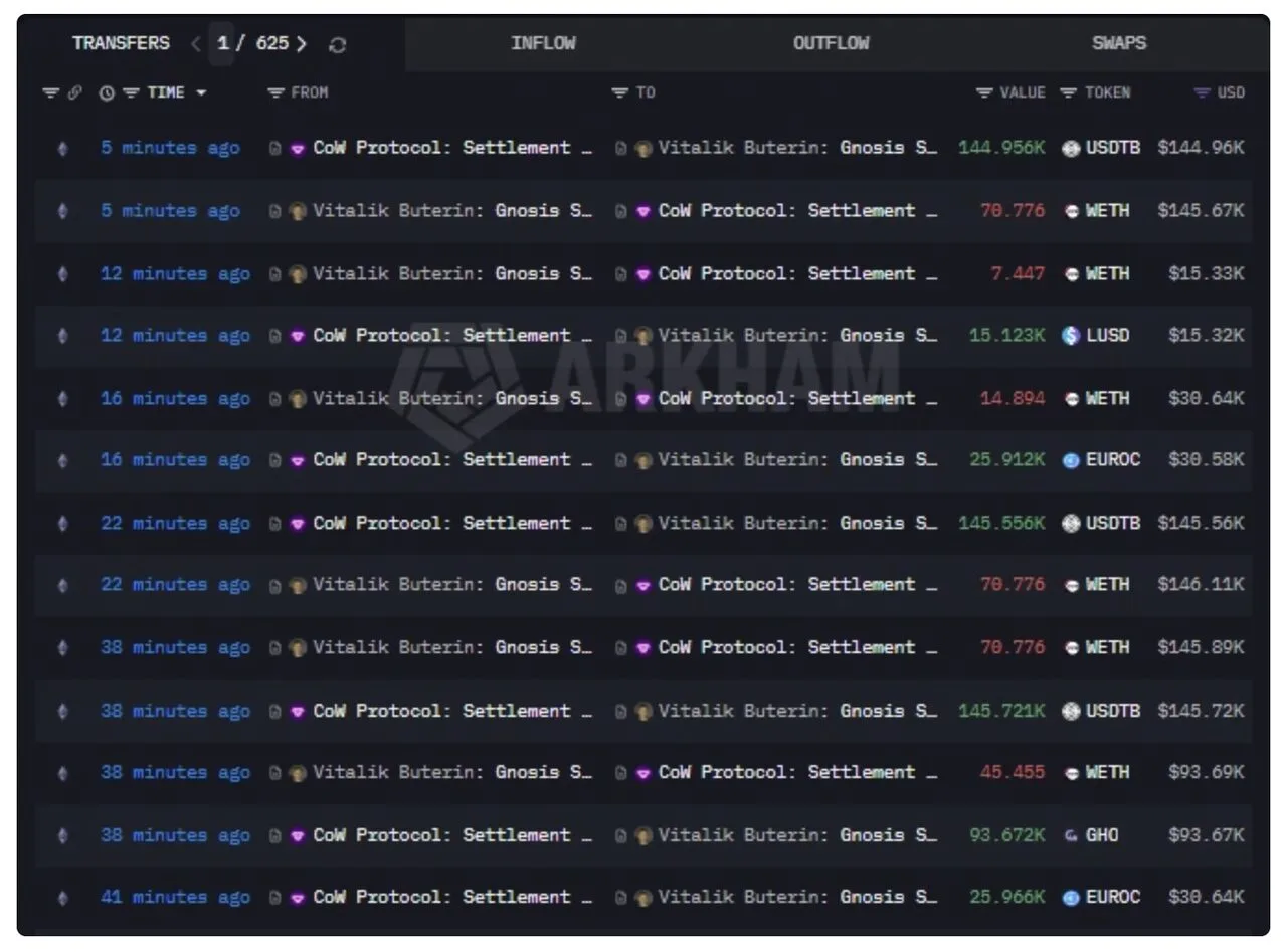 Ethereum công bố “bản phác thảo sơ bộ” về khả năng mở rộng, quyền riêng tư và khả năng chống lượng tử image 4