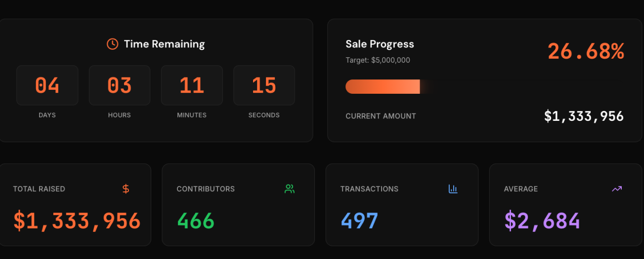 Infinex公募遇冷：机制背离用户需求，FDV与锁仓争议未解