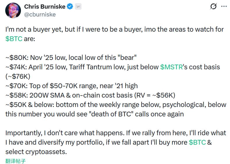 中东动荡金银新高，BTC 跌破 8.6 万却成买入机会？ image 6