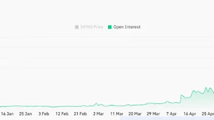 SKYAI hits monthly lows after 36% drop – Yet THIS group isn’t backing off