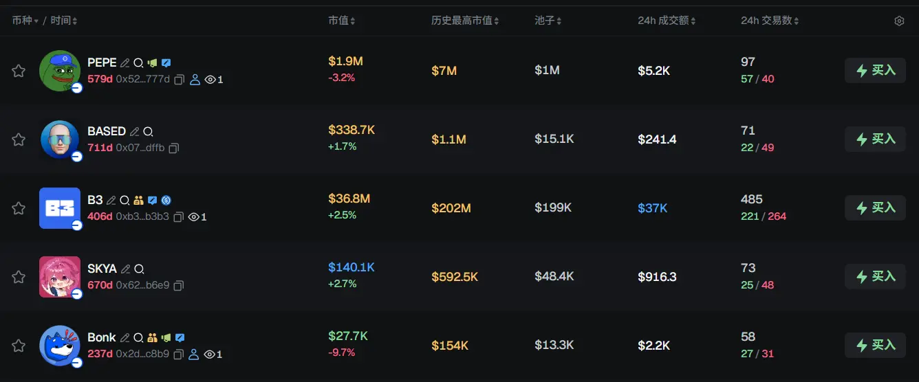 早报 | 腾讯正为微信打造 AI 智能体；Meta 宣布收购 Moltbook；英伟达计划推出 AI 代理开源平台 NemoClaw image 2