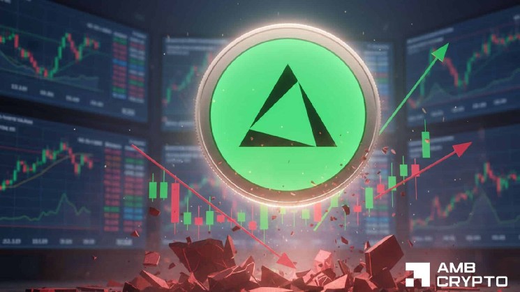 EDGE explodes 20% – Open Interest jumps as $0.50 liquidity calls image 1