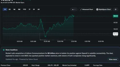  SpaceX stock jumps as Citadel flags growing risks to AI rally 