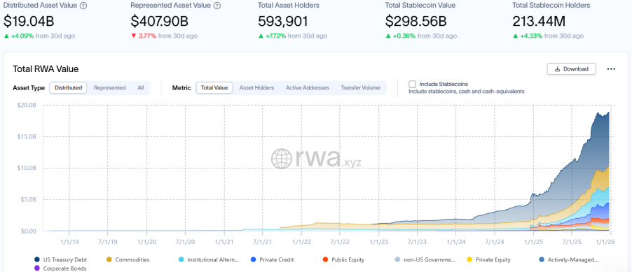 RWA周刊：携程海外版上线稳定币支付，以太坊财库公司ETHZilla转型RWA业务 image 0