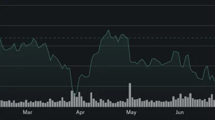 Meta sube casi 6% en Wall Street y el mercado premia su plan para monetizar la IA